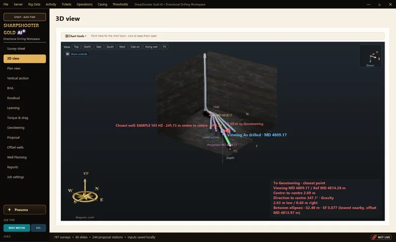 SharpShooter Gold - 3D view