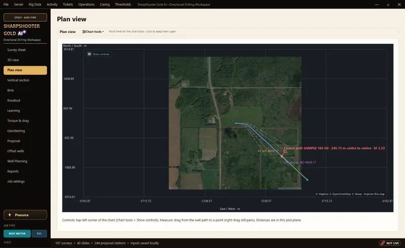 SharpShooter Gold - Plan view